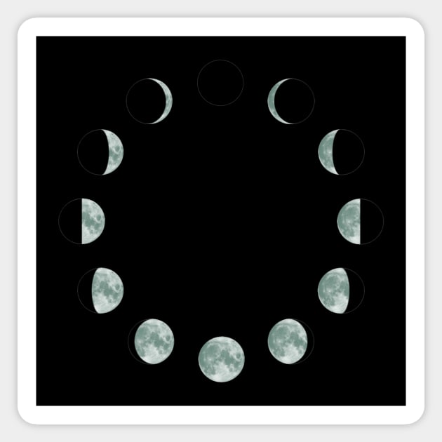 Moon Phases Sticker by shamila